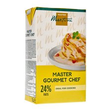 Master Gourmet Chef Cucina (lut) 1L